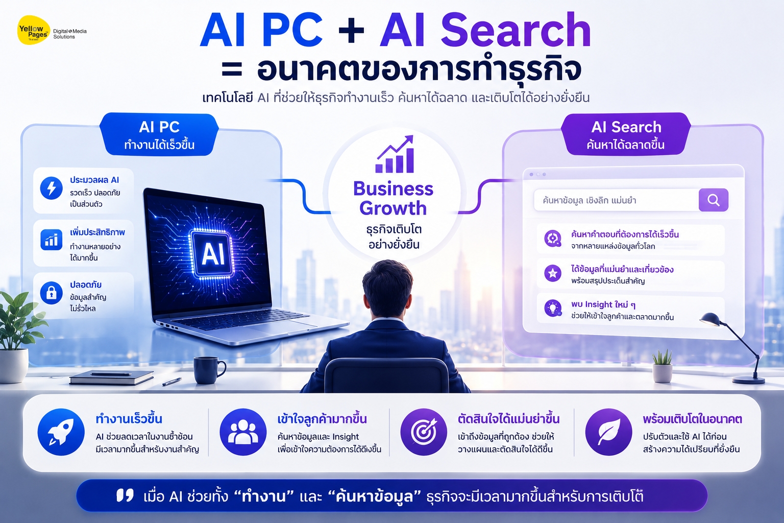 AI PC